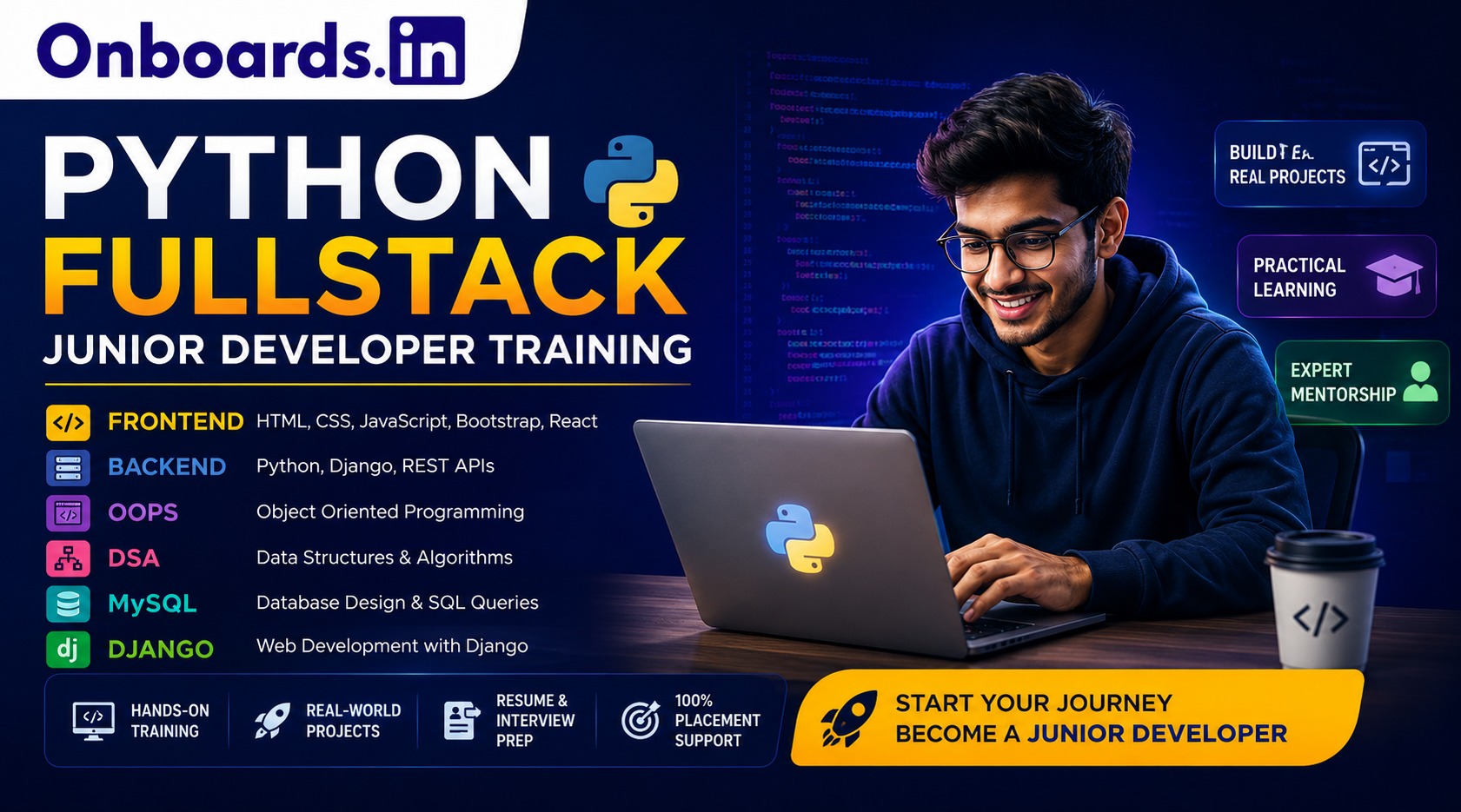 Core Python Course